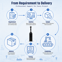 Traceur GPS GSM 2G pour véhicule KS199A-2G 9-36VDC avec détection ACC, alarme géofence et configuration de projet