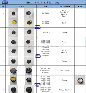 ฝาช่องเติมน้ำมันเครื่อง15610-P5G-000สำหรับฮอนด้าซีวิค CR-V - Product Image 5