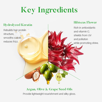 Huile essentielle de cheveux de marque privée avec kératine hydrolysée et huile d'olive Sérum hydratant et lissant pour cheveux 50ML