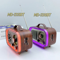 Mini Altoparlante Wireless Creativo in Stile Antico con Inserimento Scheda, USB Integrato, Radio Multifunzione Retrò con Puntatore