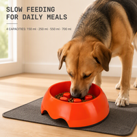 Bols à nourriture pour animaux de compagnie en mélamine plastique moderne, durables et élégants, de plusieurs tailles XL, personnalisables, à motif uni, pour grands chiens