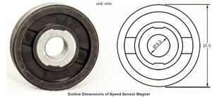 Sensor de velocidad de la corriente continua del coche del Club del sensor de velocidad de la CC del <span class=keywords><strong>motor</strong></span> o del coche del Club de 48V de la CC del <span class=keywords><strong>motor</strong></span> SepEx DE LA CC (número de pieza 102704901) /3. 3. 2. - Product Image 5