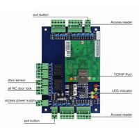 Panel de Control de Acceso Inteligente de Dos Puertas con Pantalla Táctil, Wiegand/TCP/IP/RS485, 20,000 Usuarios, 4 Lectores, Almacenamiento en la Nube