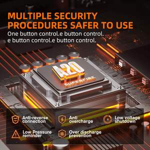 Linterna EDC de Alta Luminosidad de 1800 Lúmenes, TN02, Recargable por USB, Pequeña, Portátil, Táctica, Magnética, para Camping, Venta al Por Mayor - Product Image 4