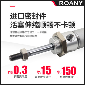 Roany กระบอกอลูมิเนียมนิวเมติก MBL25X75การกระทำคู่เกลียว - Product Image 4