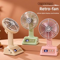 Nouveau Ventilateur Portable de Bureau Couleur Crème 2026, Recharge USB, Contrôle de Vitesse Progressif, Affichage Numérique, Moteur Brossé, Cadeau, Vente en Gros