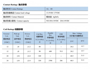 A4F 30A 12 В/24 В Реле Автомобильные реле предохранителей 4pin/5pin с предохранителем для автомобиля грузовик моторная лодка или вентилятор - Product Image 6