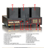 Amplificador de Tubos KT88 Más Vendido |   Modos Triodo y Ultra-Lineales |   Rendimiento de Audio Premium 50W+30W
