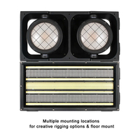 Igreslite CRI≥95 2x300W RGBAWW LED Blinder IP65 Resistente al Agua DMX512/RDM Iluminación de Escenario para Conciertos y Eventos