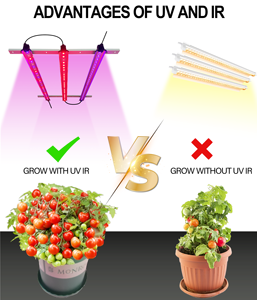 Ip65 UVC UVB UVA 30W 45W nhà máy y tế quang phổ đầy đủ <span class=keywords><strong>UV</strong></span> 390nm IR 730nm 660nm LED phát triển ánh sáng - Product Image 6