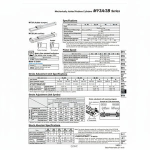 Cilindro sin vástago SMC Pneumatics, cilindros articulados mecánicamente, categoría de producto - Product Image 1
