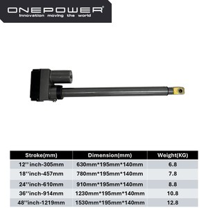 위성 안테나 용 OD7 DiSEqC 위성 액추에이터 모터 - Product Image 6