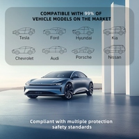 Chargeur de voiture électrique AC 32A avec application Wi-Fi OCPP1.6 Type 2 GBT 7kW 11kW 22kW Prise/Connecteur A15 Version écran 4.3/7 pouces
