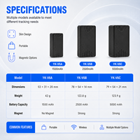Traceur GPS WiFi GSM 4G YK-V6 Mini, localisateur de véhicule en temps réel, étanche IP65, longue autonomie de la batterie pour voiture, camion, fourgonnette, flotte