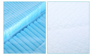 Extra Large <b>Puppy</b> <b>Pads</b> 90*60 Cm, Pee <b>Pads</b> for Dogs Potty Training with Leak-Proof Quick-Dry - Product Image 6