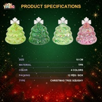 Jouets Squishy de Noël Personnalisés Père Noël Bonhomme de Neige à Remontée Lente Anti-Stress Mignons Sensoriels Extensibles Doux Colorés Unisexe