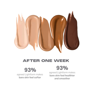 Оптовая продажа: Водостойкая матовая жидкая тональная основа с консилером, контролем жирности и отбеливающим эффектом, высокое покрытие для ежедневного использования - Product Image 3