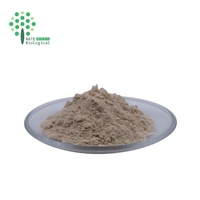 Voedingsmiddelkwaliteit voedingsupplement grondstof Tremella Fuciformis paddenstoelenextract polysaccharide 40% poeder UV-getest trommelverpakt