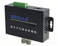 Mini Analizador de Oxígeno 18-24VDC, Consumo de Energía ≤5W, RS485 Modbus RTU