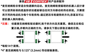 Nouvelle Tendance 2024 Nouveau Robot Vex V5/cortex Universel avec Roue Mecanum de 4 pouces 4 276-1447 - Product Image 4