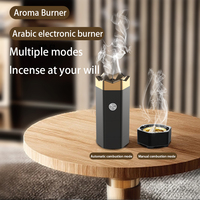 Brûleur d'Encens Électronique Arabe Brûlant au Charbon de Bois Moyen-Oriental Transfrontalier Purificateur d'Air Diffuseur d'Arôme Bukhoor Portable pour Voiture