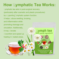 Thé de drainage lymphatique pour la sudation et le soutien détoxifiant – Mélange d'herbes naturelles avec des sachets de thé à la pissenlit