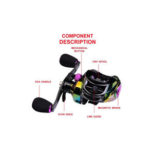 <span class=keywords><strong>รอก</strong></span>ตกปลาไฟฟ้าน้ำเค็มเกมใหญ่<span class=keywords><strong>รอก</strong></span>ตกปลาคาร์บอนไฟเบอร์สำหรับตกปลาในทะเลลึกรอกตกปลาราคาถูก - Product Image 1