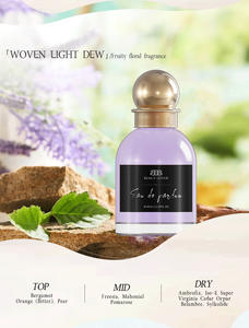 Spray corporel <span class=keywords><strong>parfum</strong></span>é 50 ml, <span class=keywords><strong>parfum</strong></span> durable, <span class=keywords><strong>parfum</strong></span> pour hommes et femmes, vente en gros d'usine, <span class=keywords><strong>parfum</strong></span> de luxe - Product Image 6