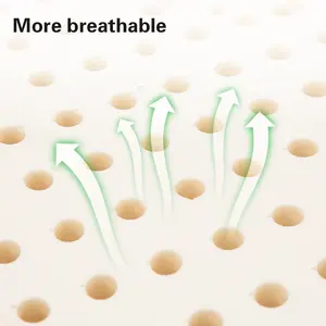 Pabrik grosir matras puncak lateks alami bahan mebel Cina/Malaysia/Sri Lanka/Thailand matras lateks - Product Image 3