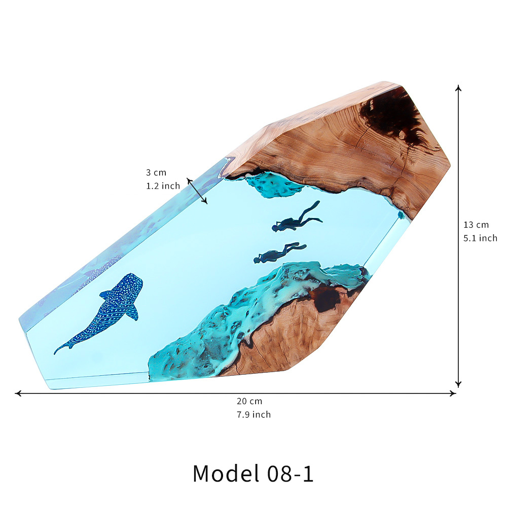 Modelo 08-1