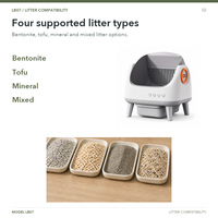 Bac à litière semi-fermé intelligent pour chat, automatique, grand espace, contrôle par application, toilette pour chat autonettoyante