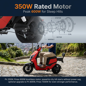 Vélo Électrique OEM 14 Pouces 350W 500W 800W 48V Frein à Tambour 40km Commuter Adultes Ville CE Budget Quotidien Urbain Débutant Longue Portée - Product Image 2