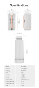 Electric Pocke <strong>Bidet</strong> Bottle <strong>Sprayer</strong> for Travel USB-C Rechargeable Travel Portable <strong>Bidet</strong> for Women/Men - Product Image 3