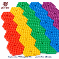 Losetas Hexagonales de PP para Toboganes de Nieve Seca, Aptas para Todas las Estaciones, Longitud Personalizada, Certificación ISO, Modelo Wild Blade, para Parques y Estaciones de Esquí