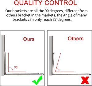 ตัวเชื่อมต่อมุมฉากสแตนเลสสำหรับชั้นวางไม้ เฟอร์นิเจอร์ ตู้ครัว ใช้งานได้ทันสมัย ทนทาน - Product Image 4