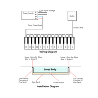 Lumière LED RGB interactive pour sol, induction musicale, pour marches d'escalier, éclairage encastré multicolore pour espace public
