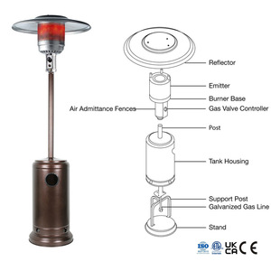 Meilleur Prix Chauffage d'extérieur commercial contemporain en acier inoxydable en forme de parapluie et de champignon, au gaz propane/butane pour villa et patio - Product Image 5