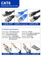Kabel Ethernet Cat6 Luar Ruangan Kecepatan Tinggi UTP Tembaga Murni RJ45 Patch Cord 24AWG 26AWG 28AWG Kabel Jaringan Tahan Air