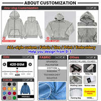 Ensemble survêtement streetwear personnalisé OEM ODM grande taille, sweat à capuche et pantalon de jogging en molleton 100% coton, impression en relief 450 GSM, fermeture éclair intégrale pour homme