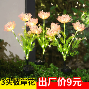 Solaire 3 LED - Product Image 1