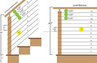 Poteau de garde-corps en acier inoxydable 316 pour balcon, câble métallique Y L 4 mm