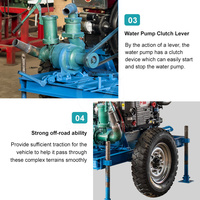 Machine de forage de puits OCEAN, machine de forage de puits d'irrigation agricole, mini-foreuse à eau portable