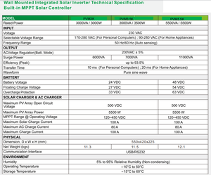 Factory Price Hybrid Power 5kw 6kw Pure Sine Wave Home Energy System Integrated for System <b>Battery</b> Solar - Product Image 6