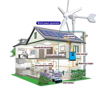 Système de production d'énergie éolienne hybride solaire et éolienne de haute qualité 3kw 5kw 10Kw