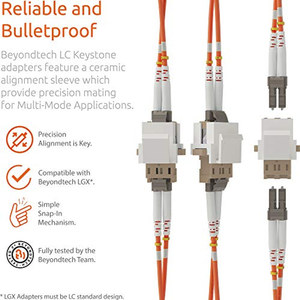 Beyodm beyondtech LC TO LC หัวต่อไฟเบอร์ออปติกแบบมัลติโหมด OM1 OM2อะแดปเตอร์แจ็ค UPC ตัวเมียไปยังตัวเมียตัวขยายสำหรับ <span class=keywords><strong>LAN</strong></span> SA - Product Image 5