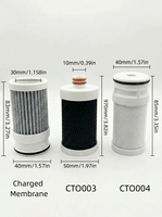 Cartouche filtrante à charbon actif haute performance pour robinet – Retient les minéraux, élimine les bactéries, anti-colmatage, usage domestique