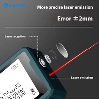 Alat Ukur Jarak Laser Genggam Kecil 50m hingga 120m Pengisian Daya USB Langsung Daya Tahan Baterai Lama Alat Pengukur Luar Ruangan