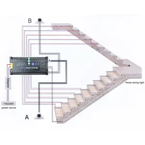نظام مصباح درج ذكي مع شريط LED داخلي درج درجة تحكم ليد مع مستشعر الحركة تحكم تلقائي في ضوء الدرج