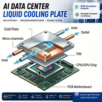 Plaque de refroidissement liquide pour centre de données, en aluminium et cuivre, sur mesure, échangeur de chaleur haute efficacité pour système thermique de salle de serveurs