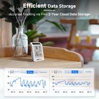 WiFi Intelligent Digital Thermostat Confort Plastique Télécommande Intérieur Extérieur Humidité Température Affichage Moderne Électrique